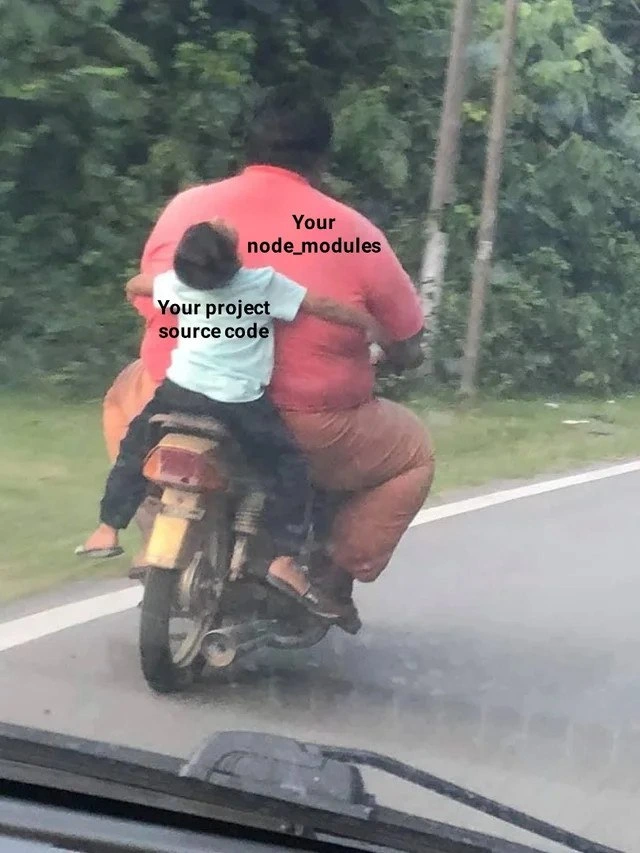 The Weight of Modern JavaScript Development