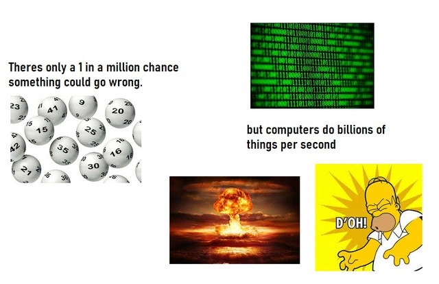 One-in-a-million bugs appear fast when computers run billions of operations