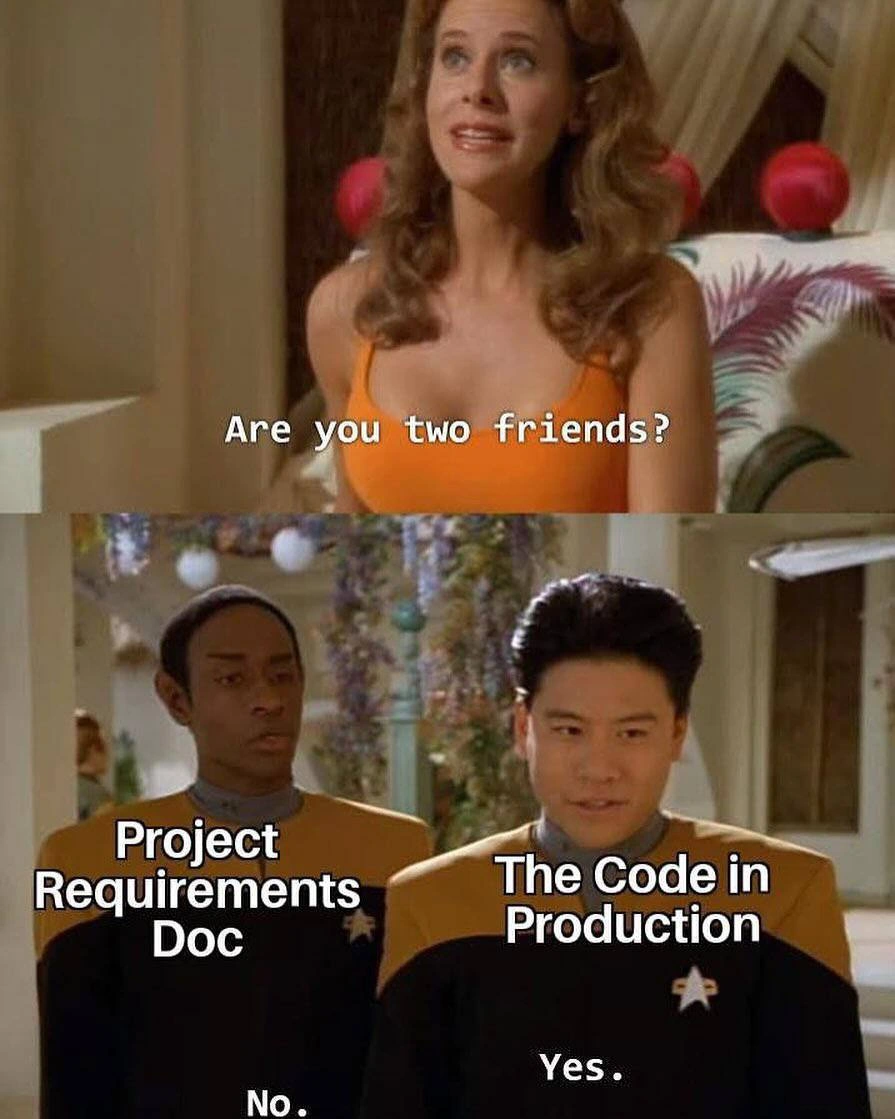 Project Requirements Doc and Production Code: Are You Two Friends?