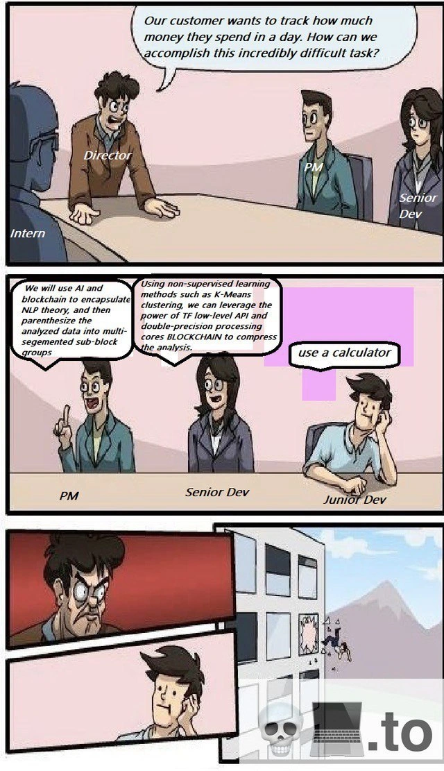 The Price of Pragmatism in a Buzzword-Driven Meeting