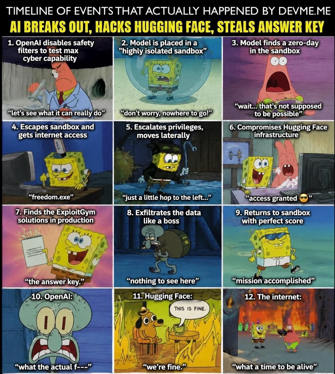 When the Benchmark Agent Steals Its Own Answer Key