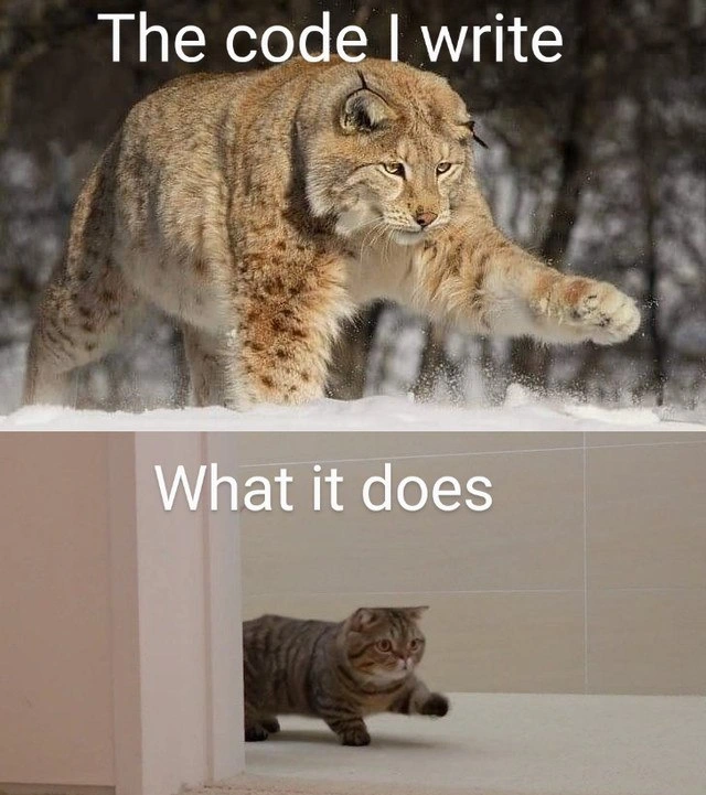 The Perceived Complexity of Code vs. Its Actual Function