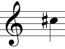A musical pun for the statically-typed