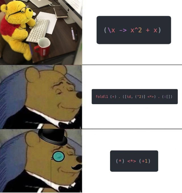 The Functional Programmer's Ascent to Abstraction