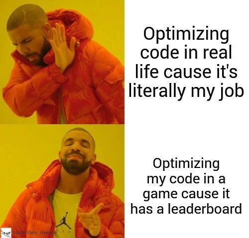 Code Optimization: For the Job vs. For the Leaderboard